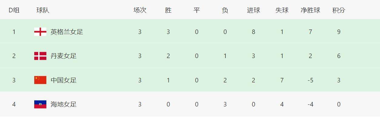 我们班妖艳的辅导老师