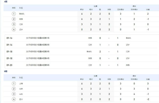 色综合一本到久久亚洲91