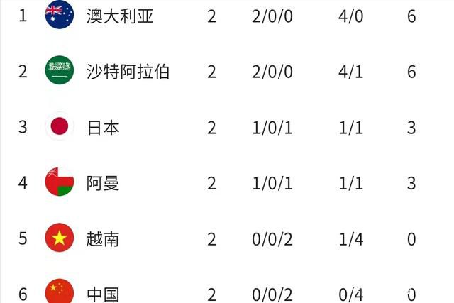 免费的追剧